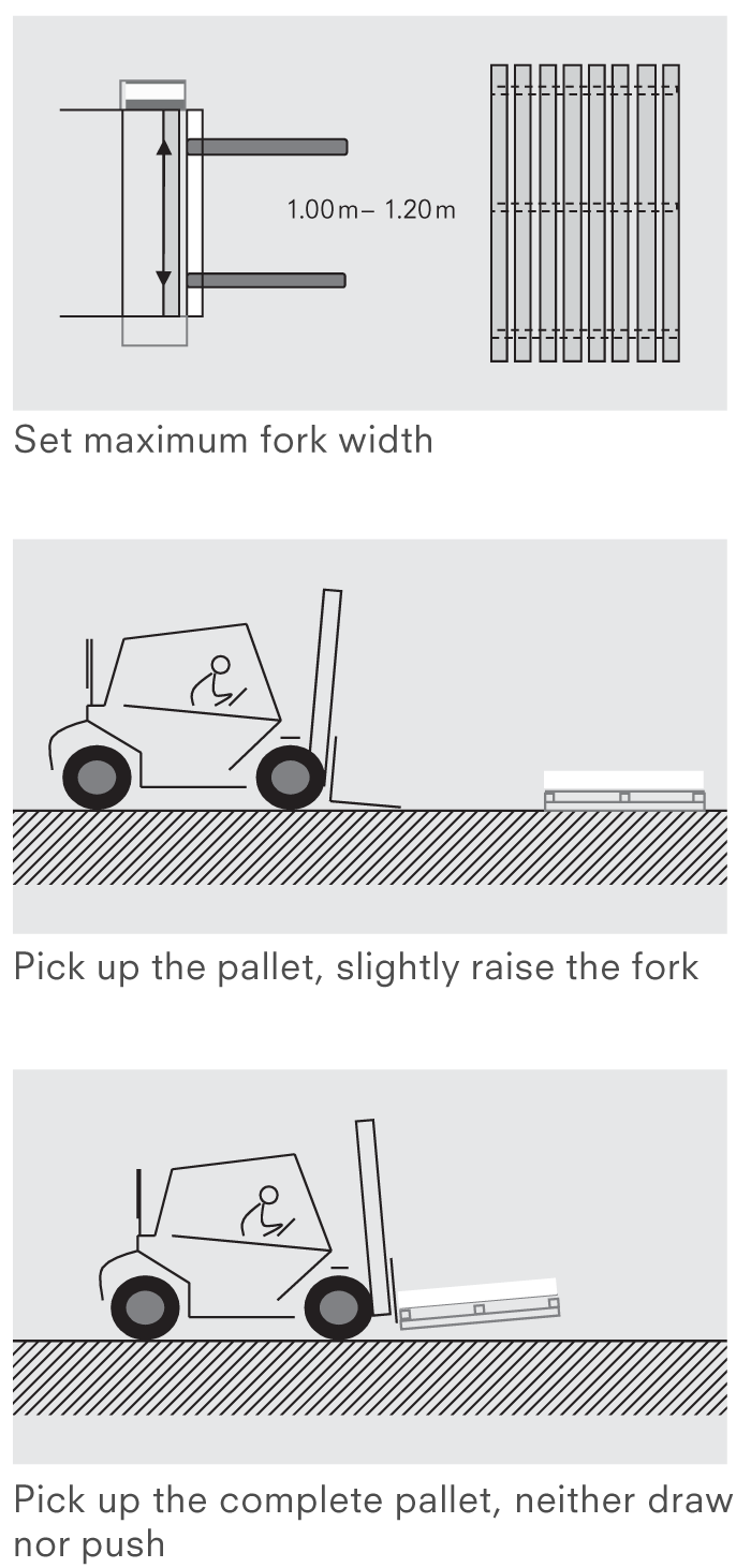 Fork Lift & Pallet Handling Procedures
